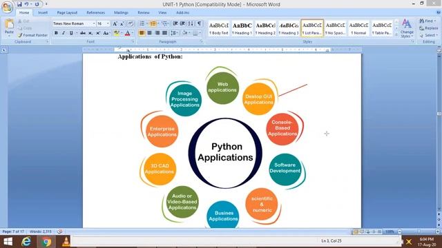 Introduction to Python смотреть онлайн