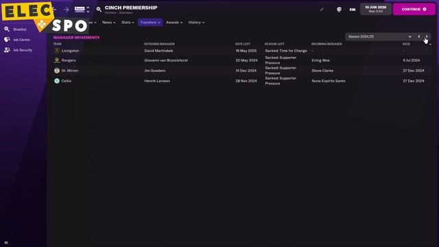 Giving Every Scottish Team £1BILLION Except Celtic And Rangers | Football Manager 2022 Experiment смотреть онлайн
