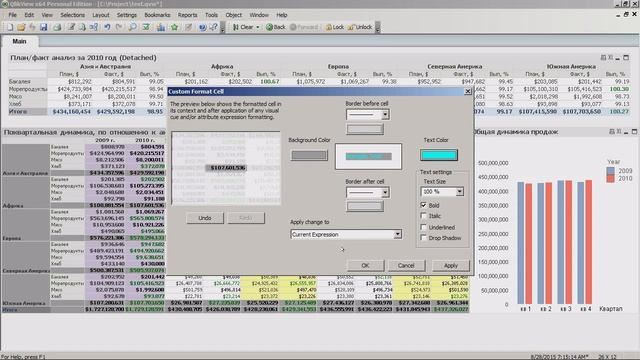 Как управлять цветом итоговых ячеек в QlikView смотреть онлайн