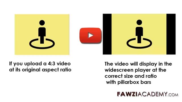 How to remove black bars on youtube videos fix youtube video size смотреть онлайн