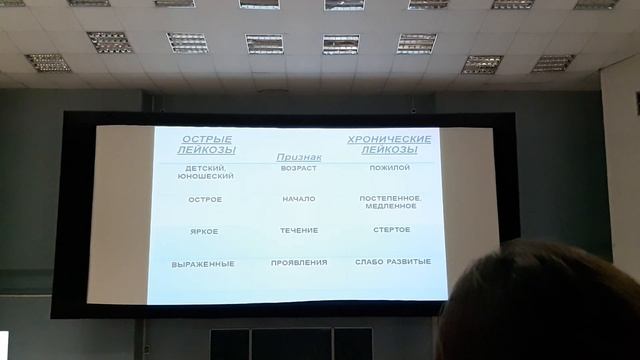 Патология белой крови. Патофизиология. Семёнова. Часть 3 смотреть онлайн