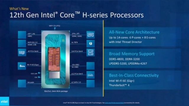 Review new Huawei MateBook D16 laptop смотреть онлайн