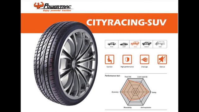 Anvelope vara POWERTRAC CITYRACING SUV - AnvelopeMAG.ro смотреть онлайн