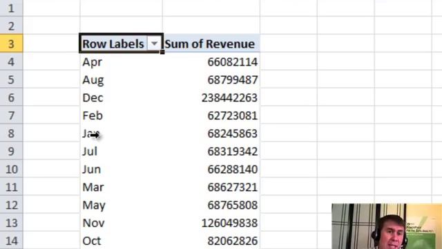 Excel - PowerPivot Data Analyst 3 - Sorting Months - Episode 1211.003 смотреть онлайн