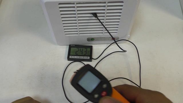 Советы по саморазвитию и мотивации