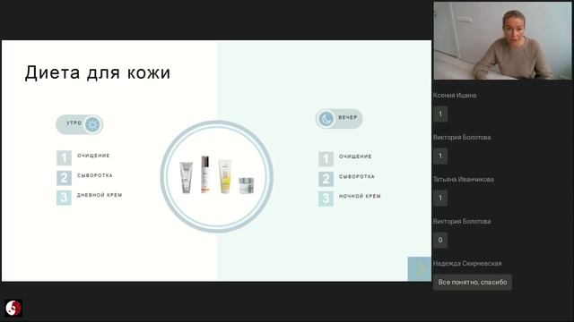 Правила построения и подбора домашнего ухода IMAGE Skincare