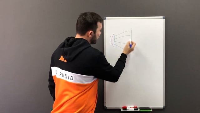 Поведение звуковой волны в закрытом пространстве. Курс по Автозвуку видео №5. смотреть онлайн