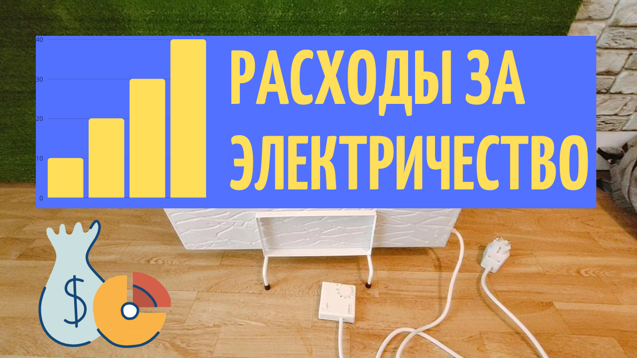 Кварцевый обогреватель Теплэко. Расходы за электричество смотреть онлайн