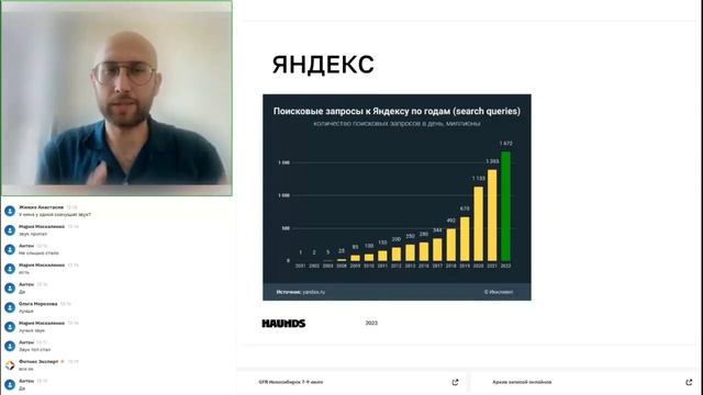 Платные масштабируемые источники трафика для фитнеса в 2023 году.