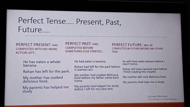 Let's make Perfect Sentences: Has, Have, Had смотреть онлайн