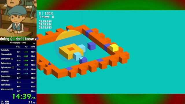 Vectronom - 100% in 29:00 смотреть онлайн
