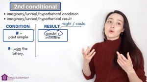 ALL CONDITIONALS   0,1,2,3 and MIXED CONDITIONALS   English Grammar   if