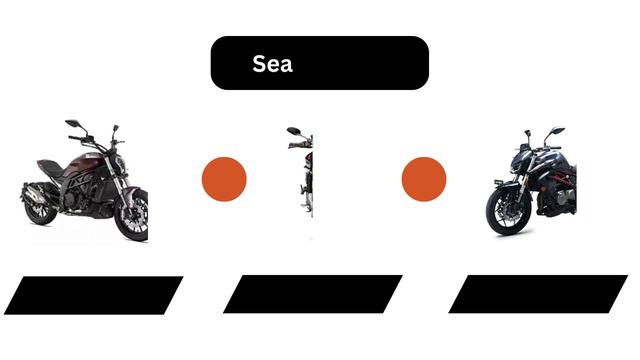 Cruiser Comparison: Benelli 502C Vs Ducati Monster BS6 Vs QJ Motor SRK 400