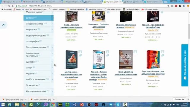 Как определить тему на востребованность