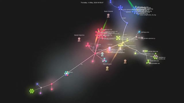 Gource visualisation: vuejs/docs-next on 2020-07-22 смотреть онлайн