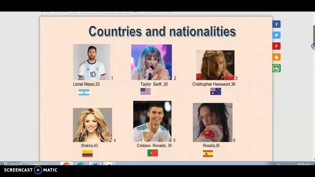 Countries and nationalities fichas 5th grade смотреть онлайн