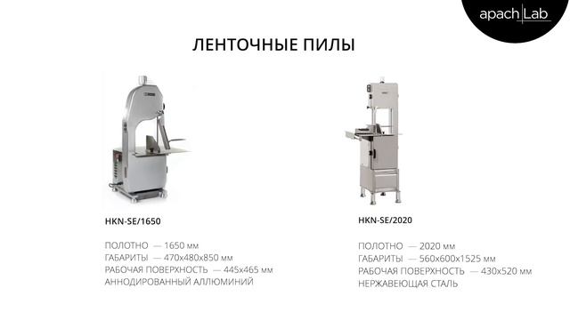 ПИЛЫ ДЛЯ РЕЗКИ МЯСА HURAKAN смотреть онлайн