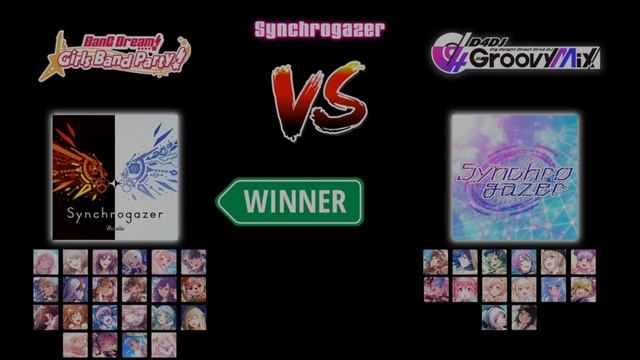 BanG Dream vs D4DJ vs Project Sekai - Community Song Ranking смотреть онлайн