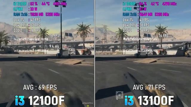 i3 12100F vs i3 13100F இதுல எது வாங்கலாம் ? Pc Build Tamil смотреть онлайн