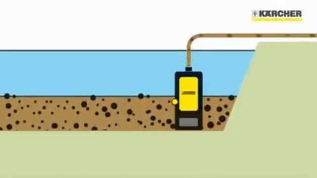 NEKO KARCHER - KIRLI SU DRENAJ POMPASI SDP 9500 смотреть онлайн