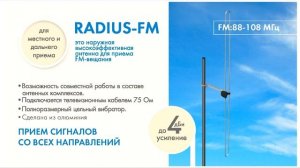 Антенны УКВ (FM) диапазона