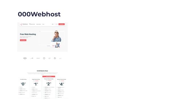 How to Host a WordPress Website for Free? Best Free web hosting for WordPress and dynamic websites. смотреть онлайн
