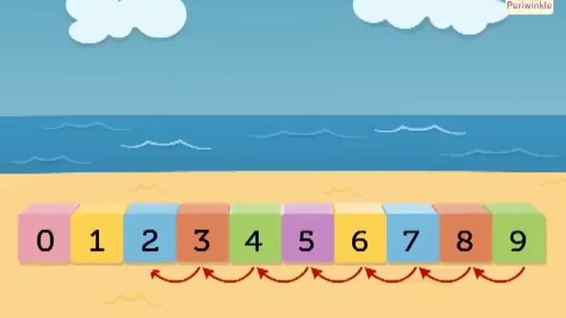 Before and After Numbers | Mathematics Grade 1 | Periwinkle смотреть онлайн