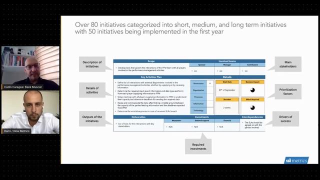 SAP Live - The Experience Management in the Banking Sector смотреть онлайн