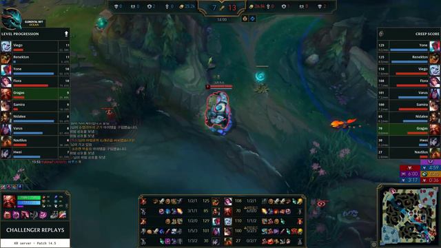 Gragas Jungle vs Nidalee - KR Grandmaster Patch 14.5 смотреть онлайн