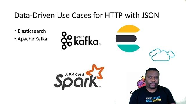 Mastering HTTP and JSON Data Workloads смотреть онлайн