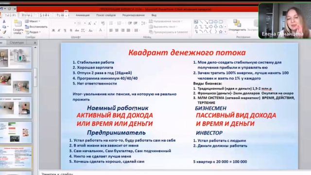 Бизнес проект Продвижение