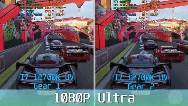Intel Core I7 12700K Gear 1 VS Gear 2 Gaming Benchmark 1080P RTX 3080TI!