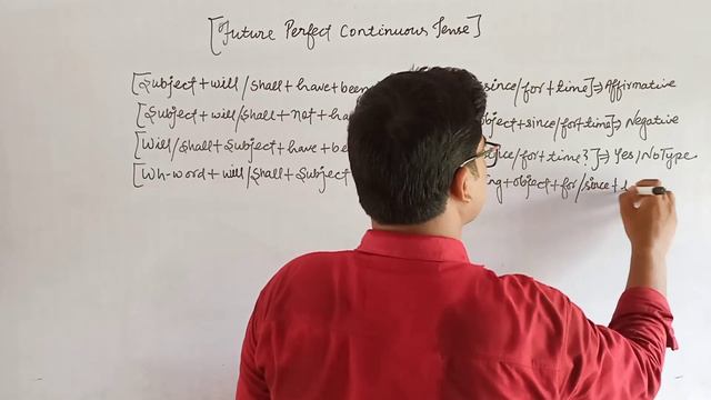 Future Perfect Continuous Tense with example. #translation #grammar #tense #cgl # смотреть онлайн