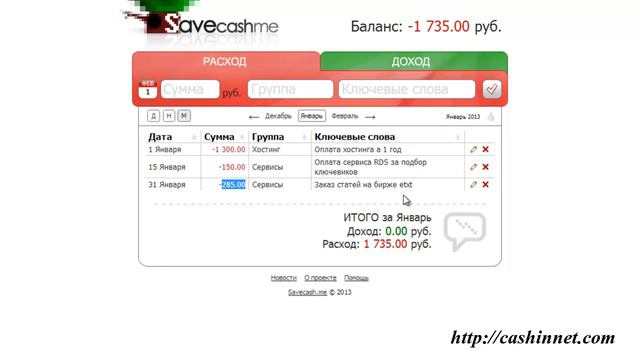 Финансовый отчет за январь 2013 смотреть онлайн