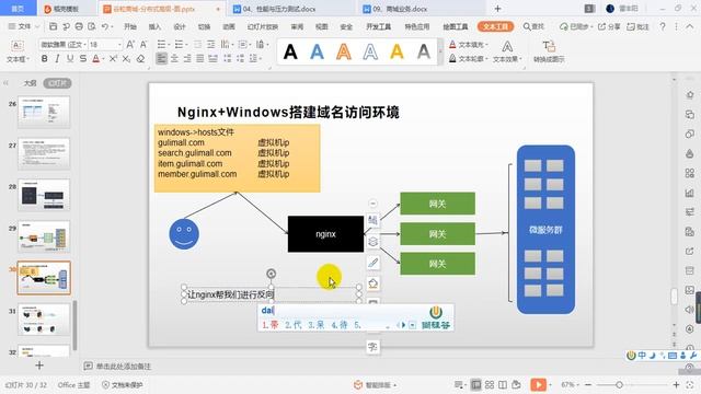 139、商城业务 nginx 搭建域名访问环境一（反向代理配置） смотреть онлайн