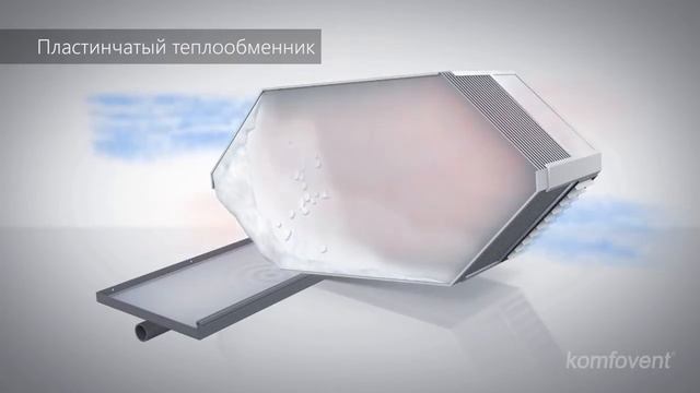 Вентиляция, выбор установки смотреть онлайн