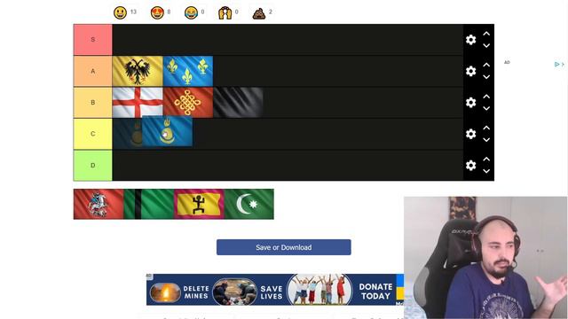 Tier List Pre-season 5 de Age of Empires IV смотреть онлайн