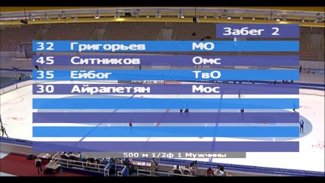 30 сентября(часть 1) Кубок СКР по шорт-треку среди мужчин и женщин (отбор на Кубки мира) смотреть онлайн