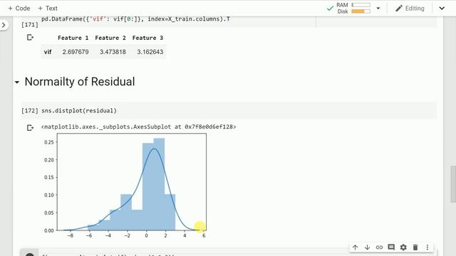 Verifying the Assumptions of Linear Regression in Python смотреть онлайн