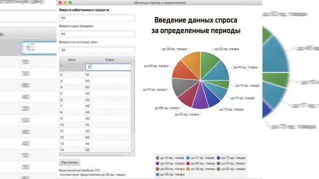 "Матрица Рисков" - приложение для малого бизнеса смотреть онлайн