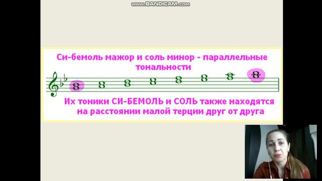 Тональность соль минор