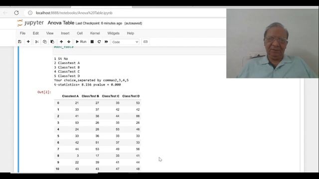 Data Analysis with Python Part 26- ANOVA Table смотреть онлайн