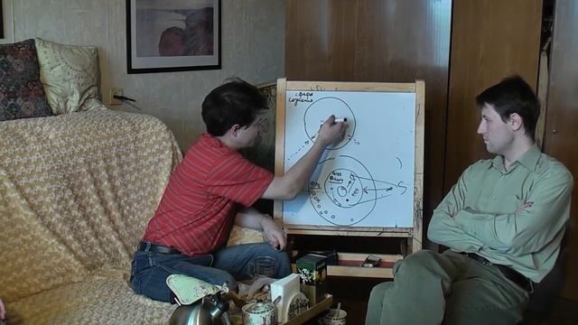 Постклассический субъект: причина и основание - 7 смотреть онлайн