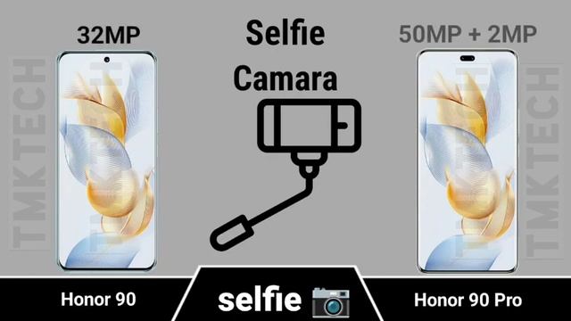 Honor 90 Vs Honor 90 Pro