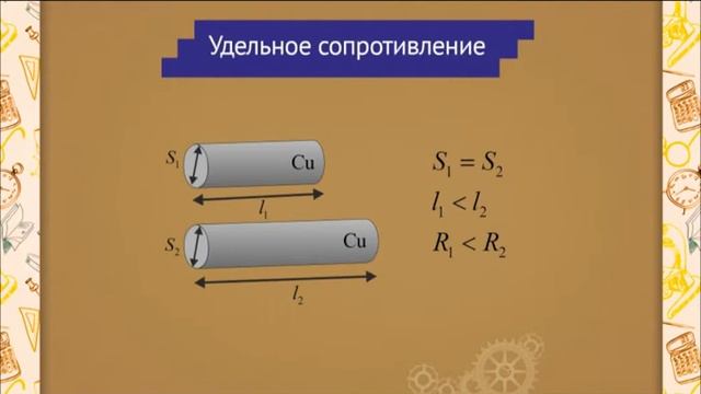 ph0505 Закон Ома для участка цепи смотреть онлайн
