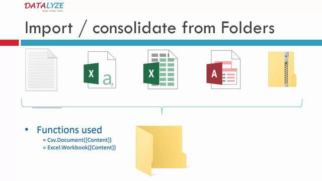 Power Query introduction смотреть онлайн