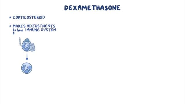 Лечение при Covid-19 смотреть онлайн