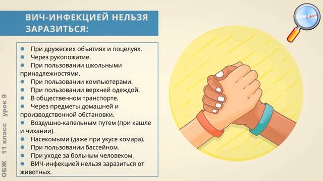 Меры профилактики ВИЧ инфекции смотреть онлайн