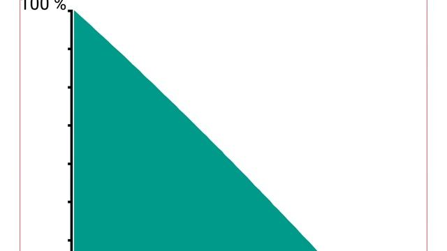 UMi Iron: полный обзор. Отзыв реального пользователя. Самый честный обзор на UMi Iron. смотреть онлайн