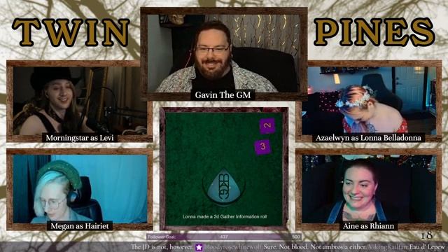 Twin Pines Episode 3 смотреть онлайн